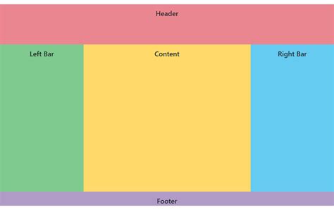 What's New - Blazor UI Components | DevExpress