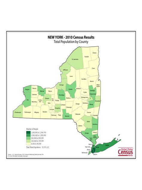 New York Map Template - 8 Free Templates in PDF, Word, Excel Download