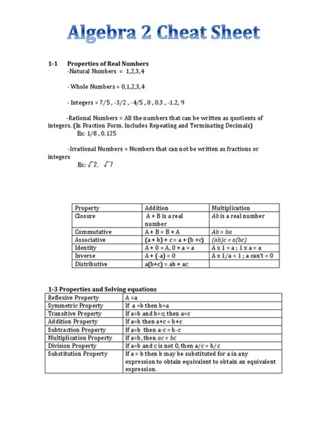 Algebra 2 Cheat Sheet | Quadratic Equation | Equations