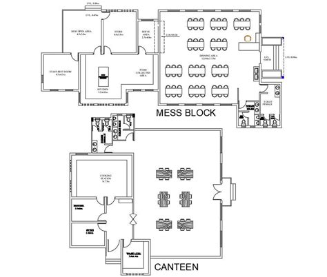 Canteen Design Plan