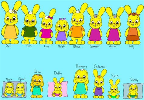 Bunny Nibling Outfits: Everyday Clothes by Katesplace2009 on DeviantArt