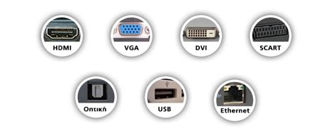 Підключення телевізора до комп'ютера за допомогою HDMI, VGA, DVI, SCART