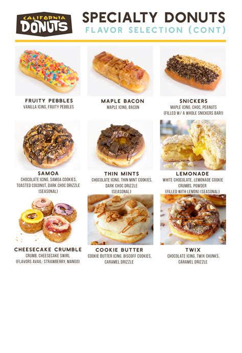 Donut Menu – California Donuts