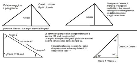 impostato Decomporsi Pedagogia lati del triangolo rettangolo ritirare ...