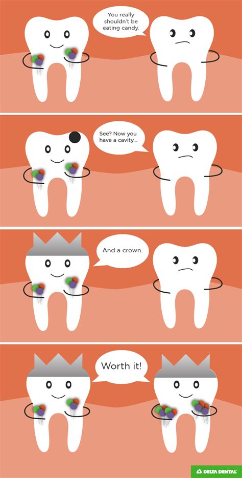 The Best Dental Jokes + Dental Memes to Tickle Your Funny Bone