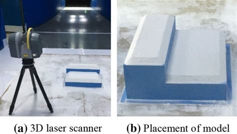 Wind-induced snow drift on stepped flat roofs | Download Scientific Diagram