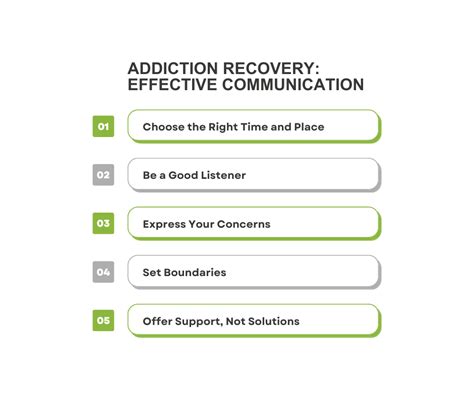 Addiction Recovery: A Guide to Supporting Loved Ones - Healthy ...