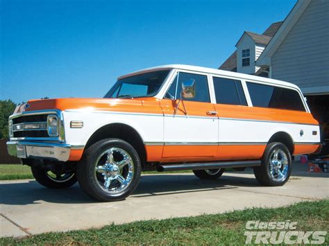 1970 Chevrolet Suburban - Classic Trucks Magazine