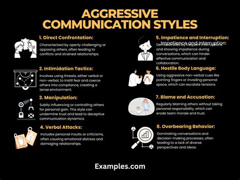 Aggressive Communication Style - 9+ Examples