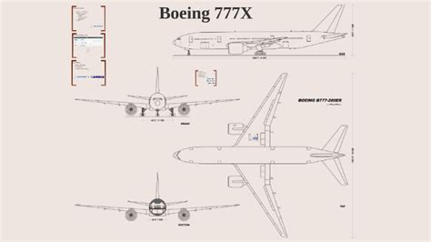 Boeing 777X by Efe Gunaydin on Prezi