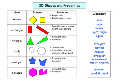 Shapes and Sides Worksheets to Print | Activity Shelter