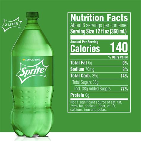 Sprite Regular, 2 L Bottle - Water Butlers