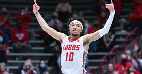 Lobo Pack: Weekly Game Recap - Mountain West Connection