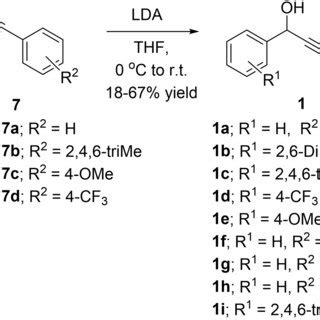 Synthesis of propargyl alcohols 1a–i. | Download Scientific Diagram