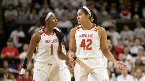 Maryland women’s basketball vs. Minnesota final score, with 3 things to ...