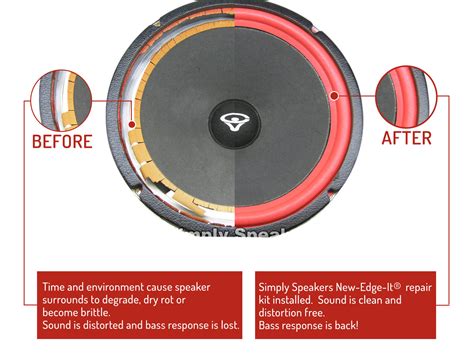 Speaker Repair Rubber Edge Surround Repair and Replacement Parts Kits