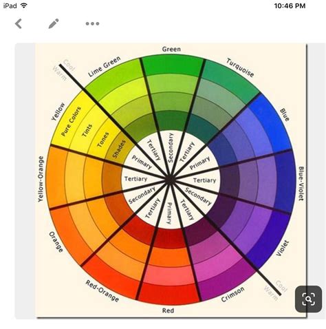 Interior Design Vocabulary, Color Wheel Interior Design, Interior Design Classes, Colour Wheel ...