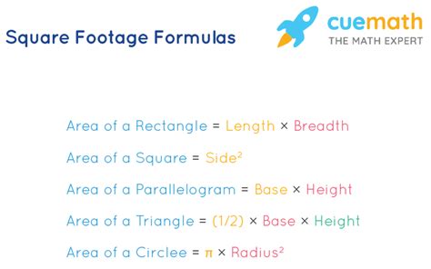 Square Footage Formula - Learn Formula for Calculating the Square Footage