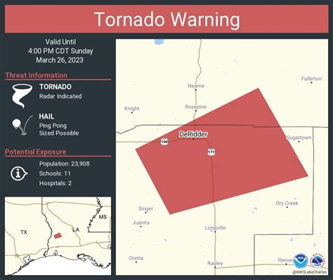 NWS Tornado on Twitter: "Tornado Warning including DeRidder LA and Ludington LA until 4:00 PM CDT"