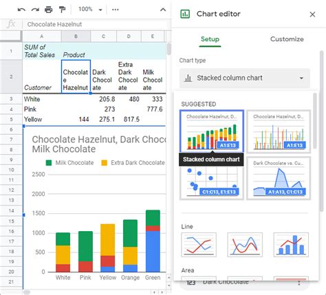 How To Create Pivot Table On Google Sheets | Brokeasshome.com