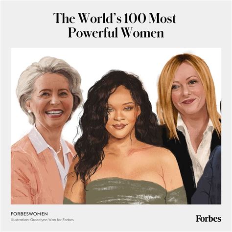 Forbes on Twitter: "The list of Forbes Most Powerful Women was ...