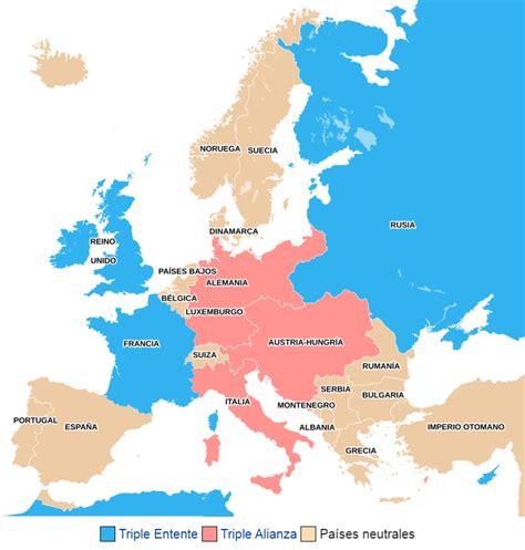 Primera Guerra Mundial - Economipedia (2023)