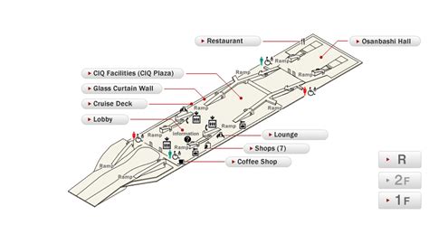 Yokohama Port Terminal Diagram - themediocremama.com