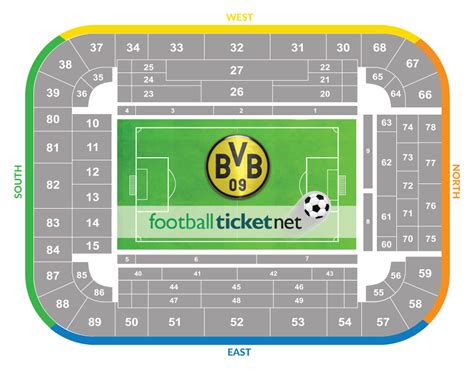 Borussia Dortmund vs Bayern Munich 04/04/2020 | Football Ticket Net