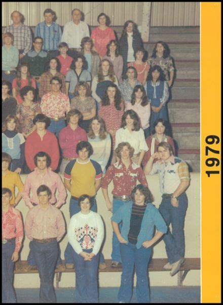 Explore 1979 Jonesboro High School Yearbook, Jonesboro TX - Classmates