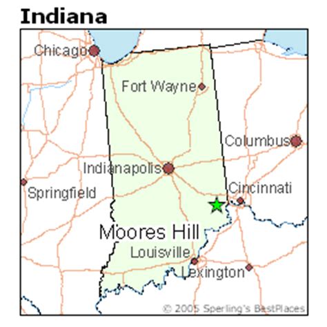 Best Places to Live in Moores Hill, Indiana