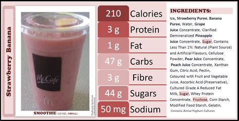 The Health-Nut Corner: Tasty Mc Donald's Smoothies; 24+ Ingredients