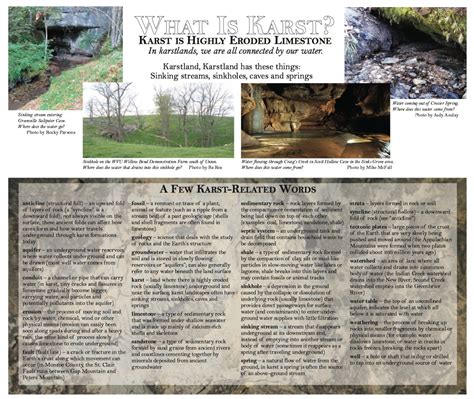 Karst Information | Indian Creek Watershed Association