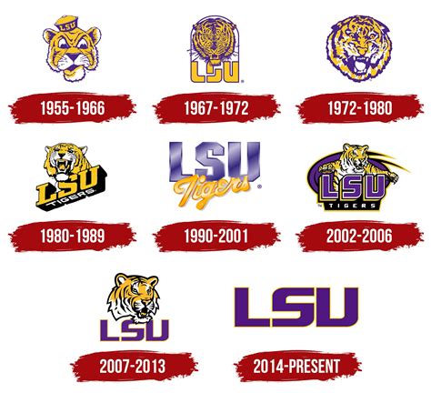 Louisiana State University, PNG, Symbol, History, Meaning