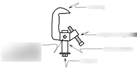 C Clamp Diagram Diagram | Quizlet