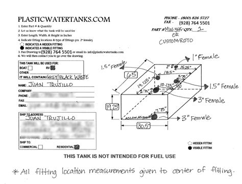 All About the Tanks: An Overview of Our Water Tanks | Beginning from this Morning