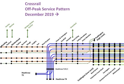 Crossrail Journey Times Between Stations - News Current Station In The Word