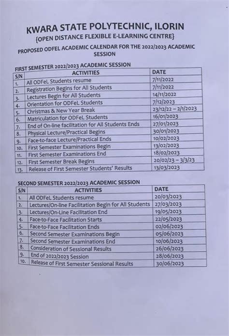 KWARA STATE POLYTECHNIC RELEASES ODFEL PROPOSED ACADEMIC CALENDAR FOR 2022/2023 ACADEMIC SESSION ...