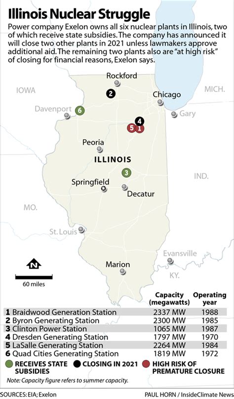 Map: Illinois Nuclear Struggle - Inside Climate News