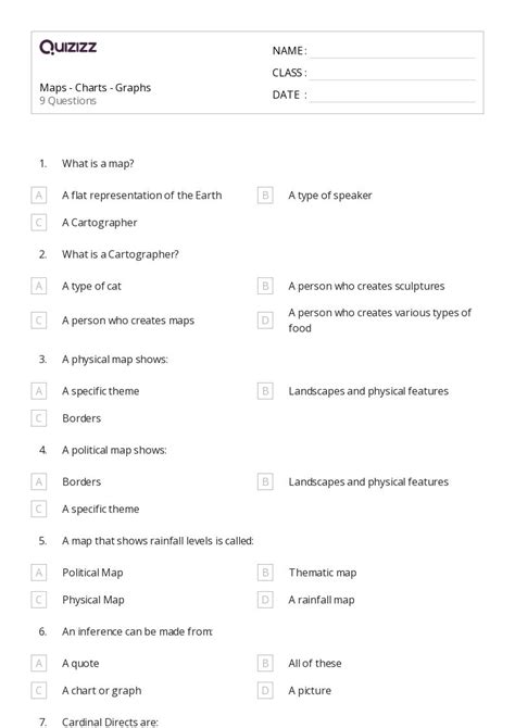 Maps Charts Graphs Worksheets