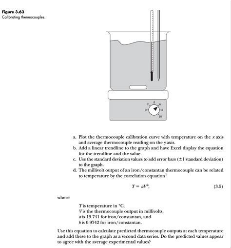 Solved 3.4 Thermocouple Calibration Curve A type J | Chegg.com