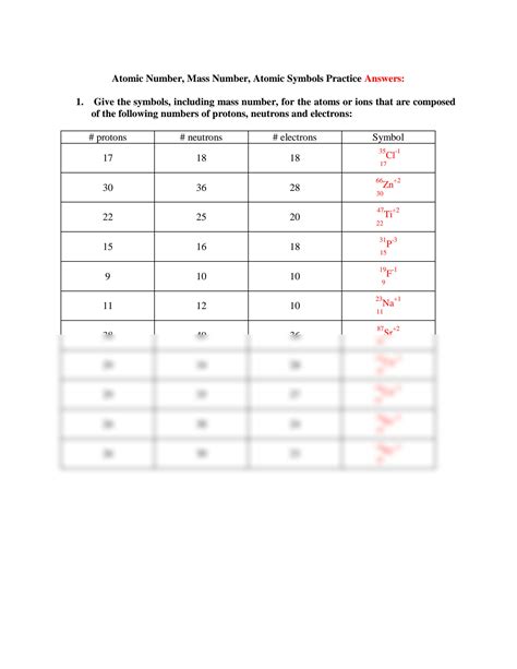 SOLUTION: Atomic number mass number atomic symbols of ions practice ...