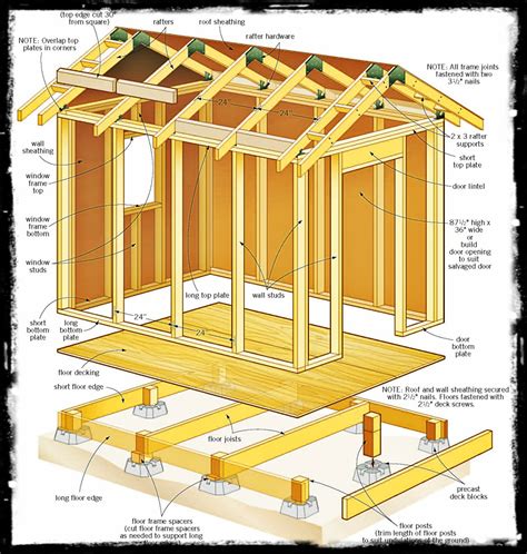 Wood Garden Shed Plans - Image to u