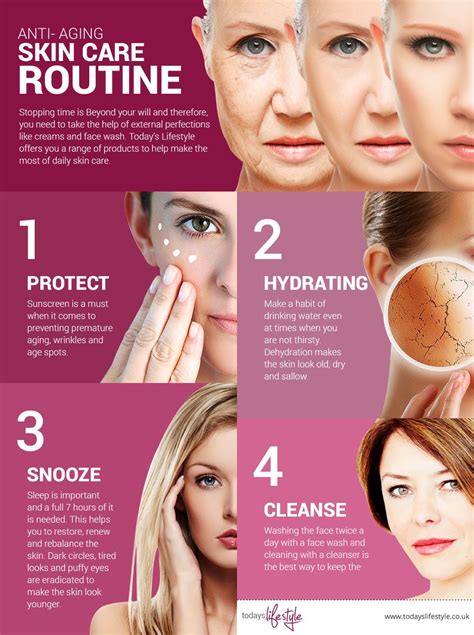 Anti aging skin care routine infographics | Anti aging skincare routine, Skin care routine, Anti ...