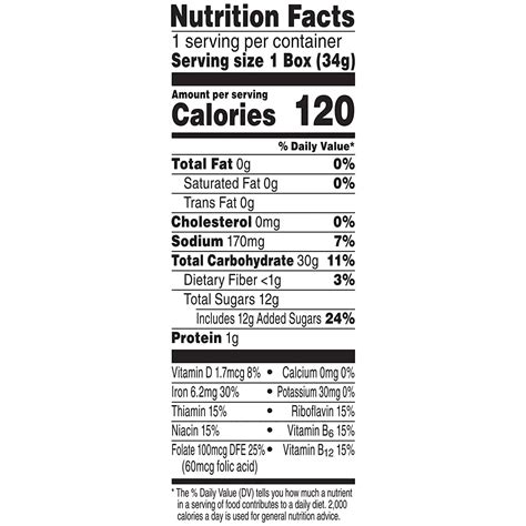 Is Frosted Flakes Cereal Healthy? Ingredients & Nutrition Facts - Cereal Secrets