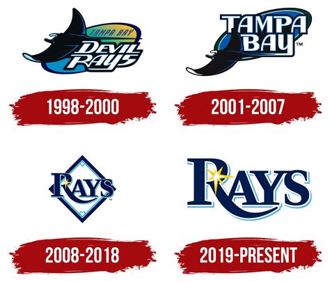 Tampa Bay Rays Logo, symbol, meaning, history, PNG, brand