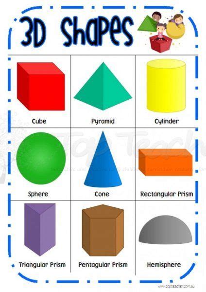 3D shape chart | Kindergarten math activities, Math for kids, Shapes ...