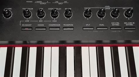 Roland RD-88 review: Affordable Stage Piano Done Right (2023)