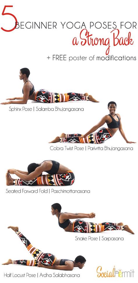 Core Strengthening Yoga Poses For Beginners - YogaWalls