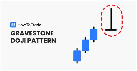 Gravestone Doji Candle - Definition and Trading Strategies