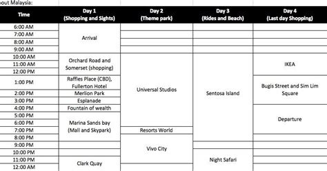 Singapore Itinerary 7 Days - Cogo Photography